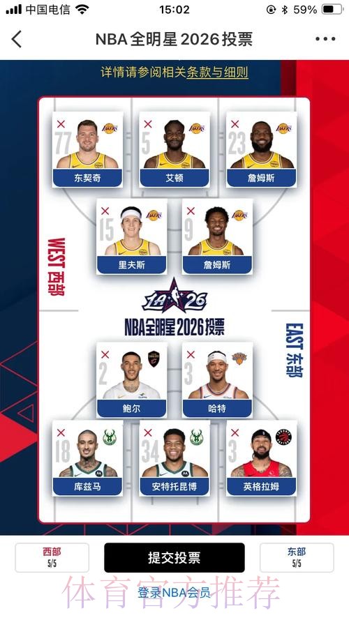 詹姆斯湖人生涯全明星球迷票数:22年910万最多、今年最少 詹姆斯湖人生涯全明星球迷票数:22年910万最多、今年最少