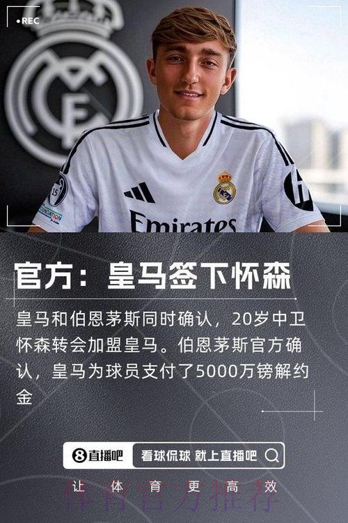 罗马诺:怀森已经通过皇马体检 5年合同准备中 罗马诺:怀森已经通过皇马体检 5年合同准备中